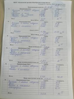 Ежедневное меню на 11.09.2025