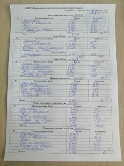 Ежедневное меню на 12.09.2025