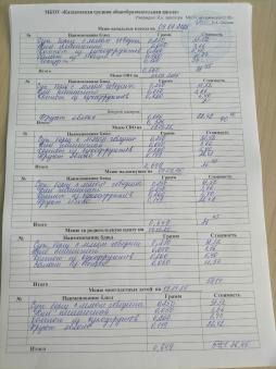 Ежедневное меню на 09.09.2025