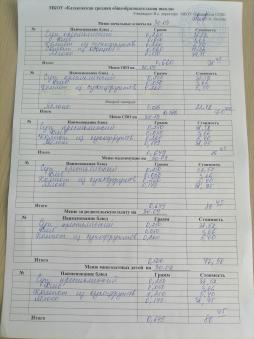 Ежедневное меню 30.09.2025