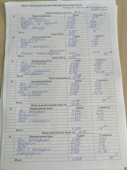 Ежедневное меню 18.09.2025