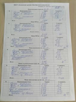 Ежедневное меню 01.10.2025