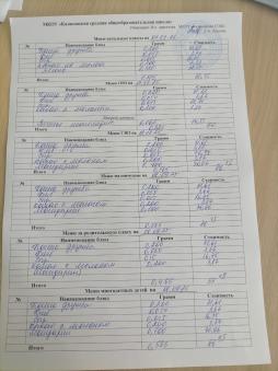 Ежедневное меню на 01.09.2025