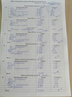 Ежедневное меню 24.09.2025