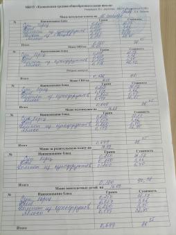 Ежедневное меню 15.09.2025