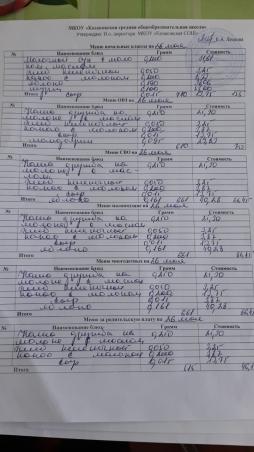 Ежедневное меню 27.05.2025