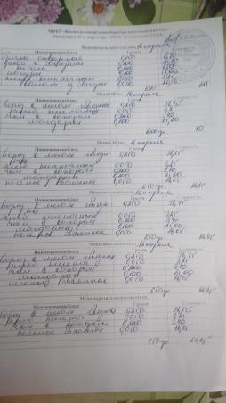 Ежедневное меню 17.04.2025