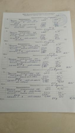 Ежедневное меню 21.04.2025