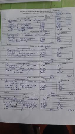 Ежедневное меню 22.05.2025