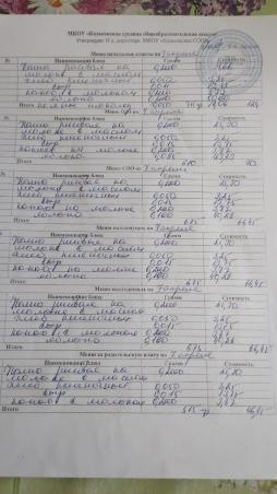 Ежедневное меню 07.04.2025