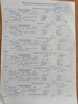Ежедневное меню 28.04.2025