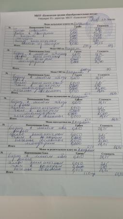 Ежедневное меню 02.04.2025