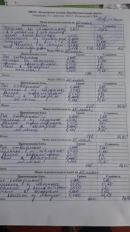 Ежедневное меню 20.05.2025