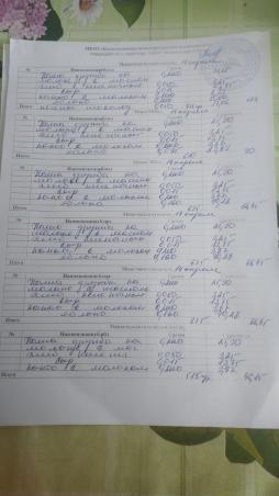 Ежедневное меню 14.04.2025