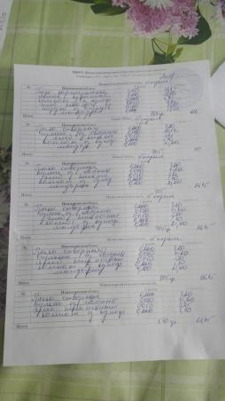 Ежедневное меню 15.04.2025