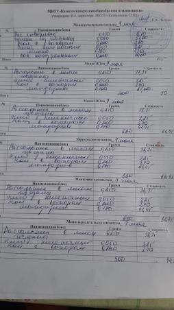 Ежедневное меню 07.05.2025