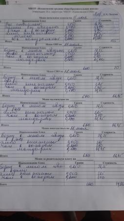 Ежедневное меню 21.05.2025