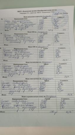 Ежедневное меню 01.04.2025